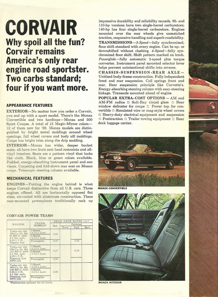 n_1969 Chevrolet Sports Department-13a.jpg